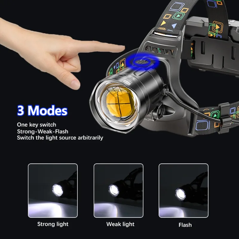 Linterna frontal Led XHP70/90 de alta potencia, recargable por USB, con Zoom, resistente al agua, para caza al aire libre, linterna para acampar