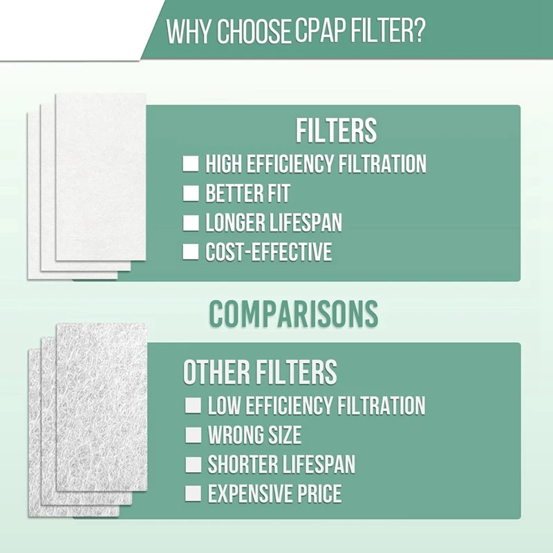30 Packs Airsense 11 Filters - 3Mm Thickened Design For Resmed Airsense 11 Machine