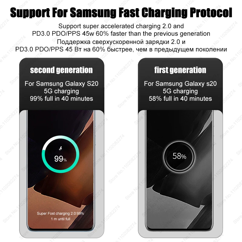PD 45W Charger Fast Charging Phone Adapter For Samsung Galaxy S24 S23 S22 S25 Ultra A54 A15 A35 A55 5G Charger USB Type C Cable