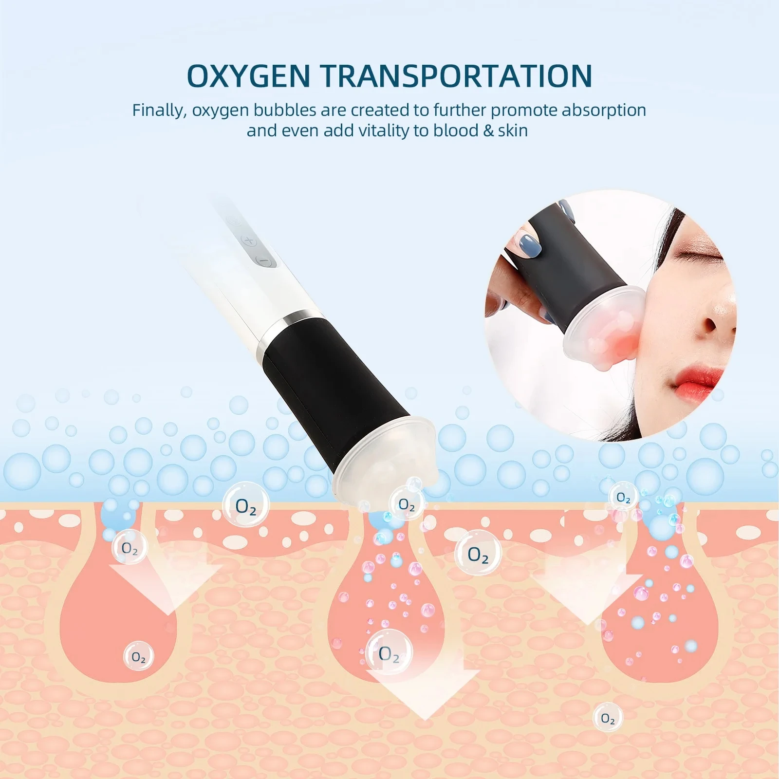 Facial SPA CO2 Bubble Oxygen Beauty Machine CO2 Pods Serum Gel Skin Care Hydration CO2 Oxygen Pods Exfoliator Kits