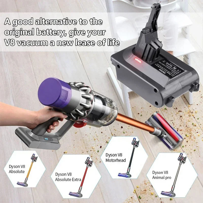 Batterie Konverter Adapter Für Makita/Dewalt/Milwaukee/Bosch/Ryobi 18V Li-Ion Batterie Zu Für Dyson V6 v7 V8 Tier Staubsauger