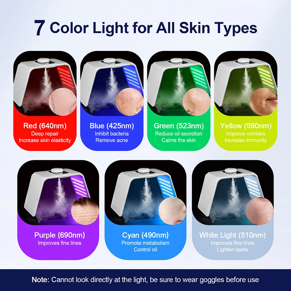 7 色 LED フォトンマシン肌保湿ナノスプレー LED フェイス & ボディ SPA スキンケア美容マスク