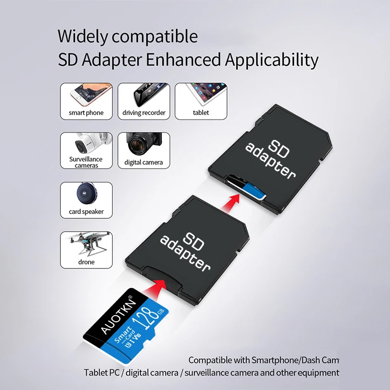 Flash Micro Memory SD Karte 128GB Mini SD TF Karte 8GB 16GB 32GB 64GB Cameracartão De Mem Pont 256GB Für Fahren Recorder Telefon