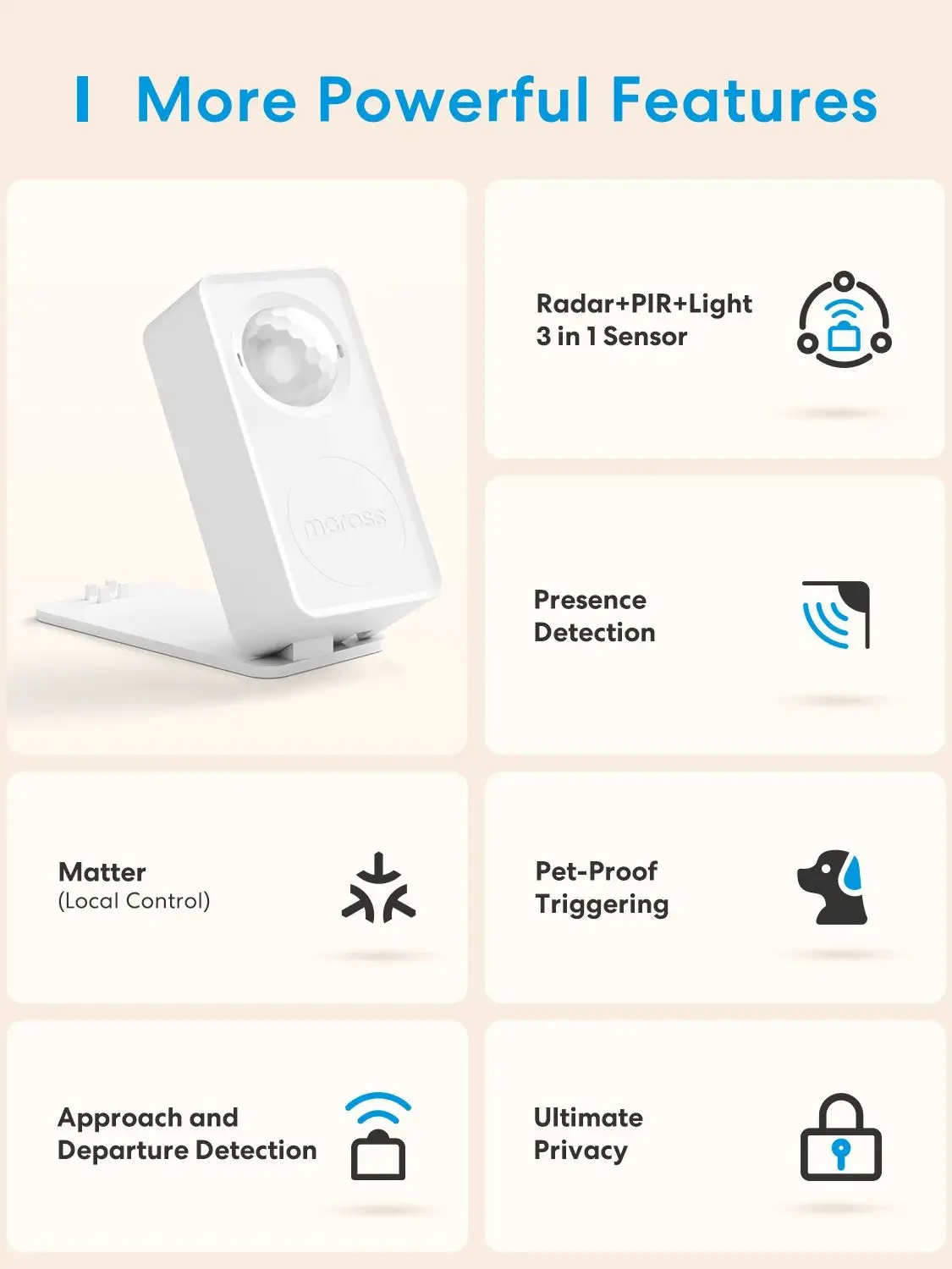 Meross UE/EE. UU. Matter WiFi Sensor de presencia humana Detector de Radar con Sensor de detección de luminancia/distancia para hogar inteligente