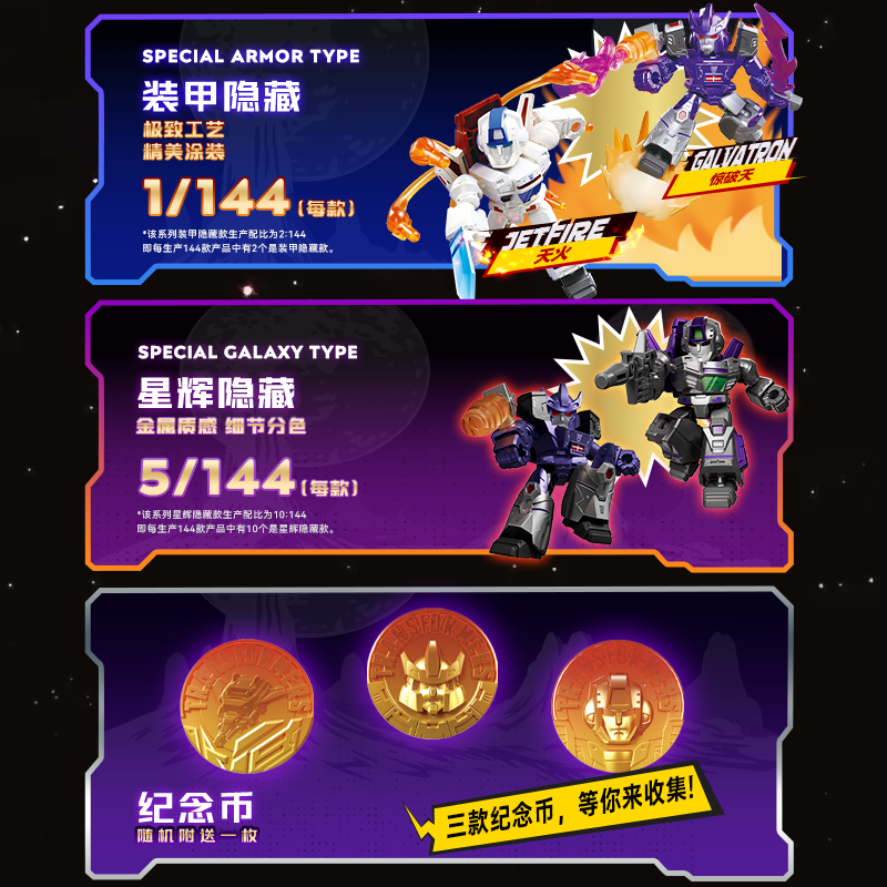 NEU Blokees Transformers 12PCS GV01-GV05 Optimus Prime, Megatron, Soundwave, Grimlock, Shockwave, Surprise Blind Box Kindergeschenk