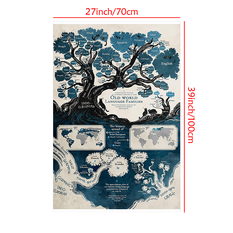 家の装飾のための世界の地図,100x70cm,オリジナル,不織布,クリエイティブなポスターとプリント