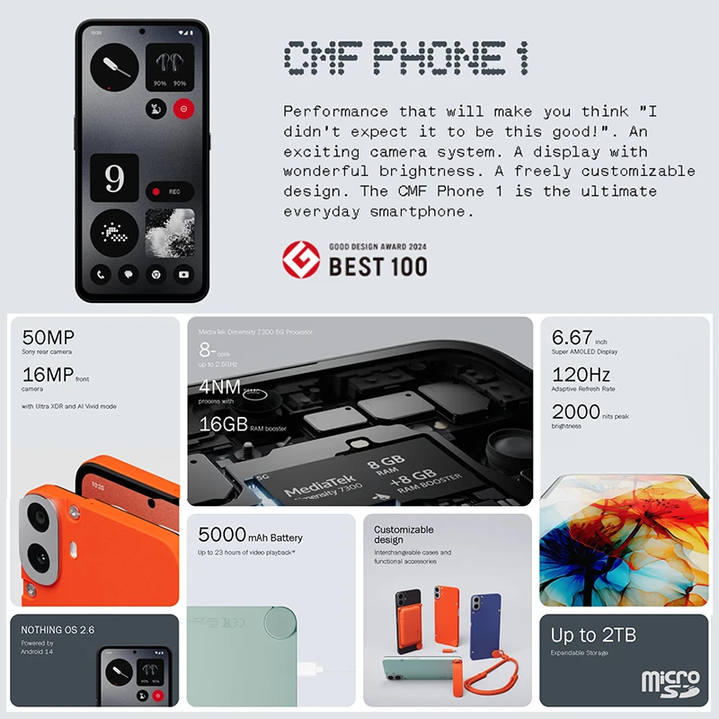 Versión Global CMF Phone 1 Smartphone 6,67 "120Hz Pantalla Super AMOLED MTK Dimensity 7300 33W Carga Rápida Cámara 50MP
