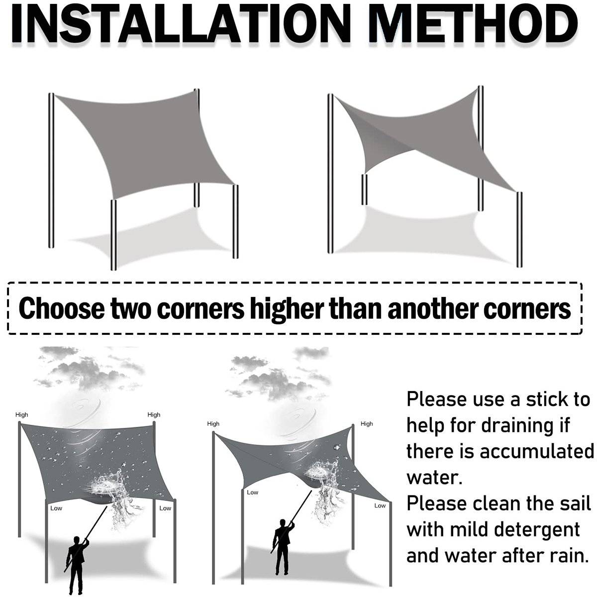 Sonnensegel, wasserdichter Gartenschutz, 95 % UV-blockierende Sonnenschutz-Markise, Überdachung für Terrasse, Garten, Hof, Hinterhof, Camping, Pool