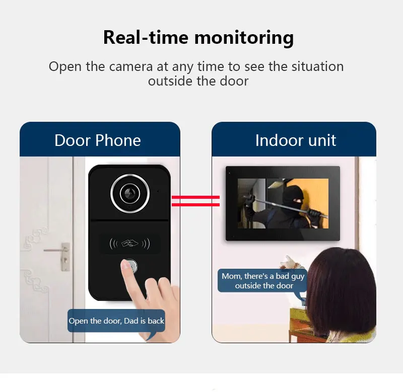 Tuya Smart Wifi 2-draads intercom videodeurbelsysteem voor thuisdeurtelefoon Ondersteuning IP-camera