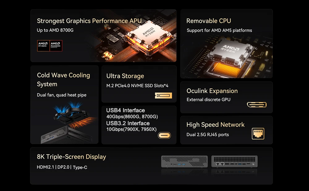 MINISFORUM MS-A1 Mini-PC AMD Ryzen 9 9950X 7 9700X 4*NVMe 2*2,5G LAN 2*DDR5 Windows 11 Oculink Gaming Computer Workstation WiFi6