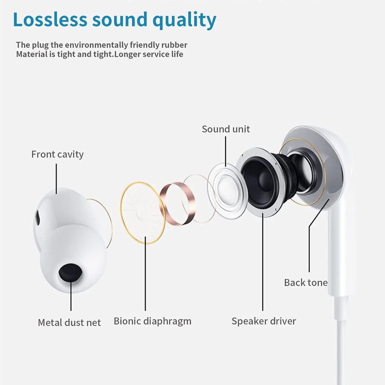 Para auriculares Apple para iPhone 15 14 13 12 11 Pro Max X 8 Plus auriculares Bluetooth con cable Accesorios