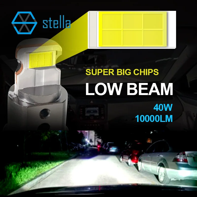 Stella 2x H7 H11 LHD/RHD LED ไฟหน้ามินิเลนส์โปรเจคเตอร์ 9005/9006 Auto LOW Beam STG Canbus หลอดไฟสําหรับรถยนต์/มอเตอร์ 12 V 80W 10000LM
