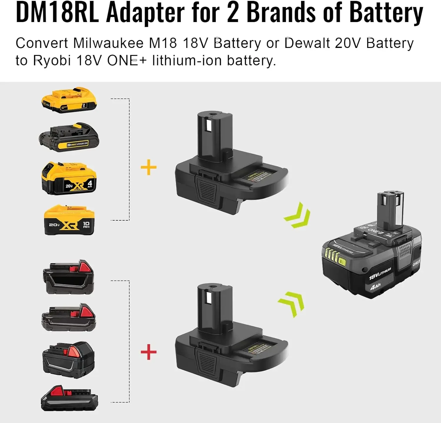 Battery Adapter Converter with USB For Dewalt 20V Li-ion for Milwaukee 18V Li-ion Battery to for Ryobi 18V Li-ion Battery tool
