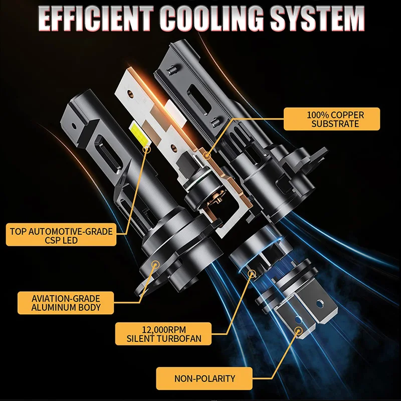 300w turbo h7 h11 lâmpadas led canbus luzes 30000lm h4 9012 9005 hb3 9006 mini lâmpada 5570 csp carro sem fio led com ventilador