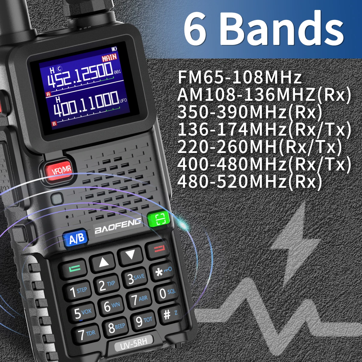 Baofeng UV 5RH 10W Air Band Walkie Talkie Long Range Wireless Kopierfrequenz Zwei-Wege-Amateurfunk Typ-C Baofeng UV 5R Transceiver