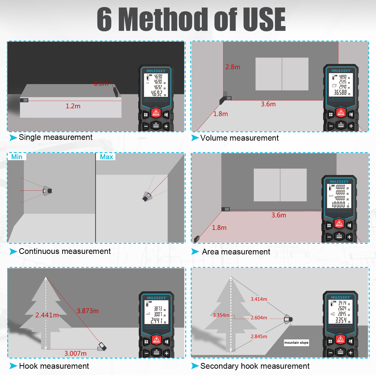 Mileseey X5 X6 S9 профессиональный лазерный дальномер, измеритель расстояний
