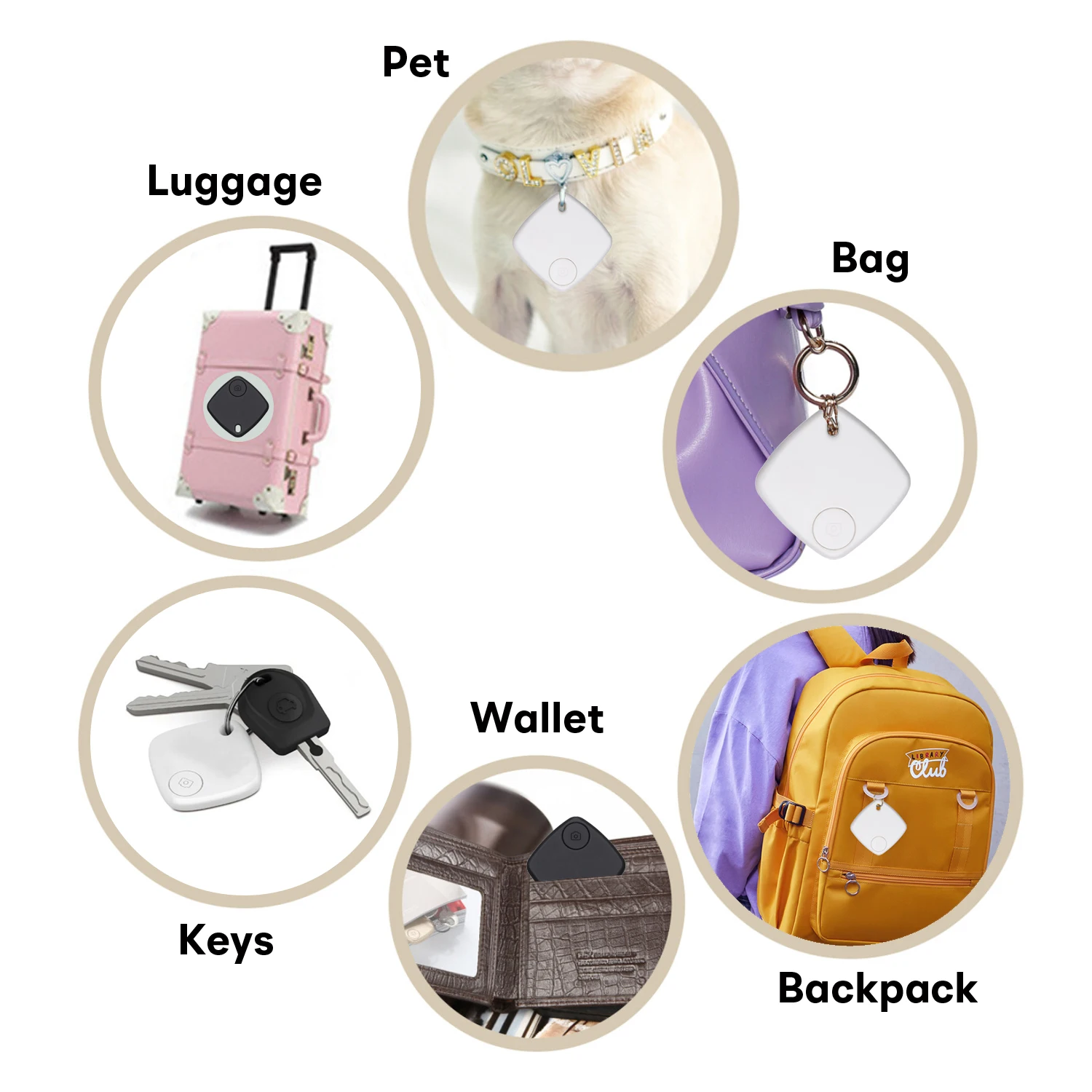 Tuya สมาร์ทแท็ก Anti-Lost ALARM ไร้สายบลูทูธ Tracker กระเป๋าเดินทาง Key PET Finder โทรศัพท์ Stuff 2-Way ค้นหา Location บันทึก