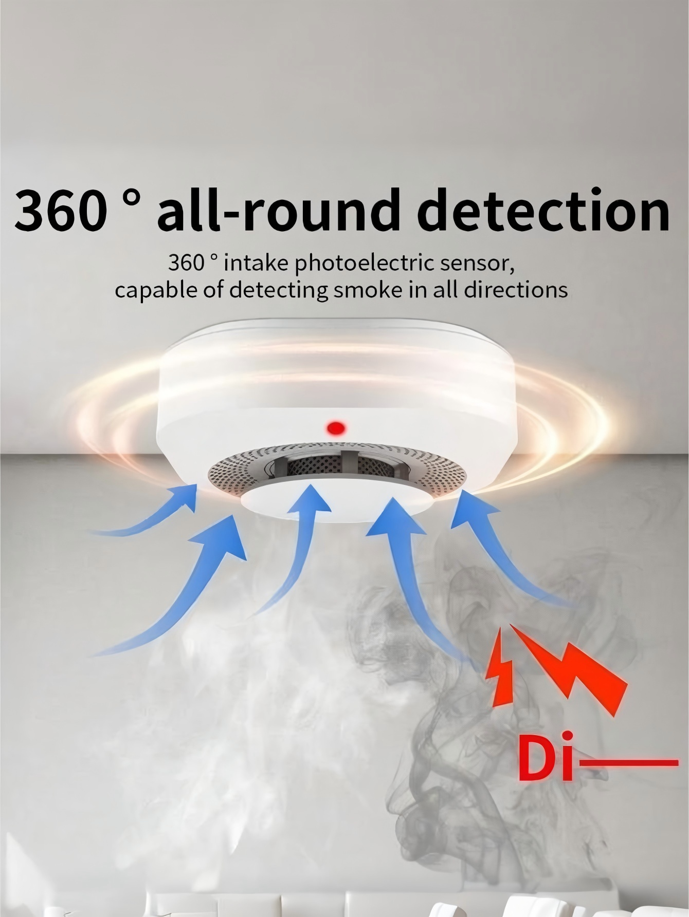 Wireless Smoke Alarm with Led Sound and Light Alarm, Low Battery Reminder, Home and Commercial Fire Protection Sensor (Battery Not Included)