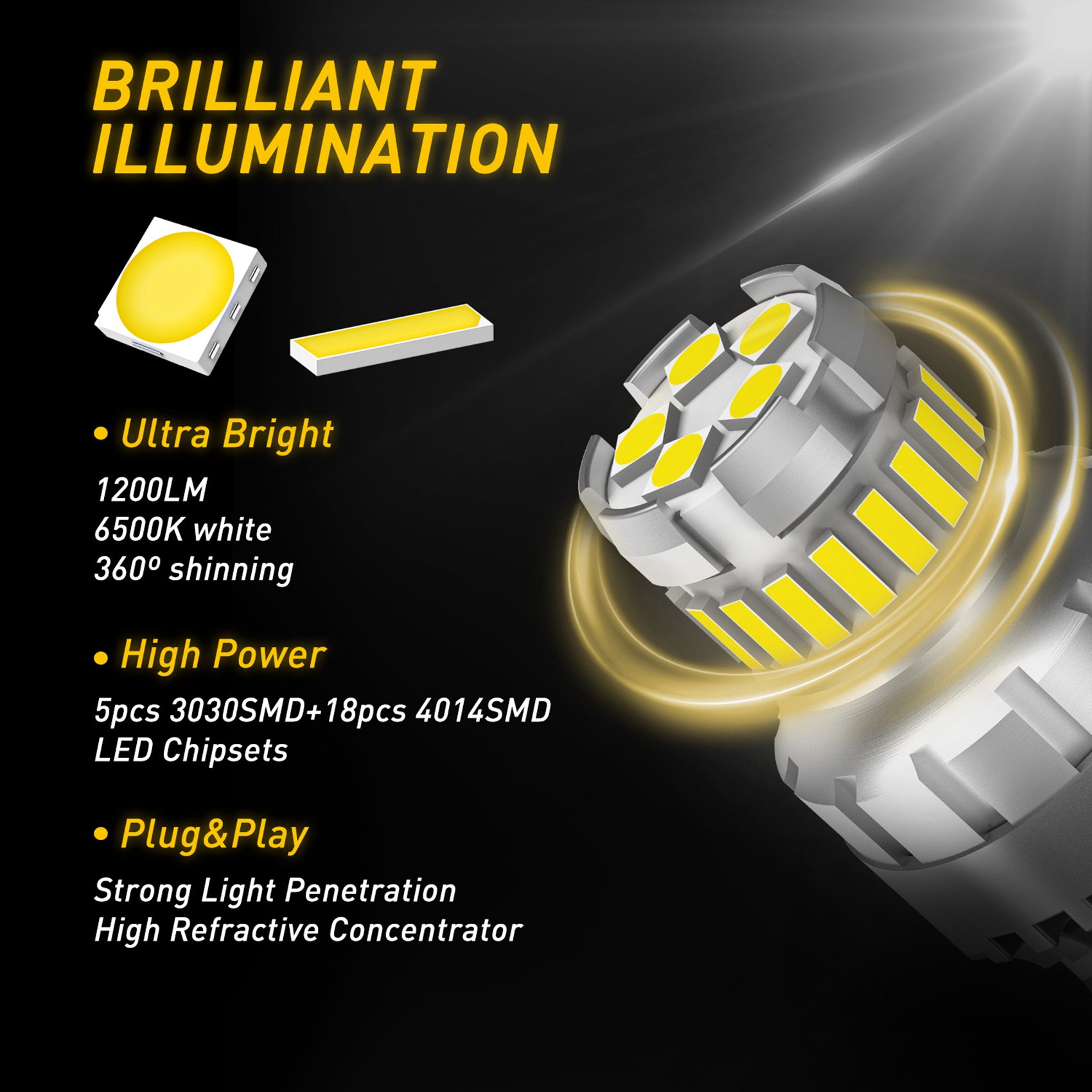 Samochód T20 7440 W21W LED Canbus Światła cofania W21/5W 7443 Żarówka LED Hamulec Światła kierunkowskazów 6500K Super jasna lampa tylna