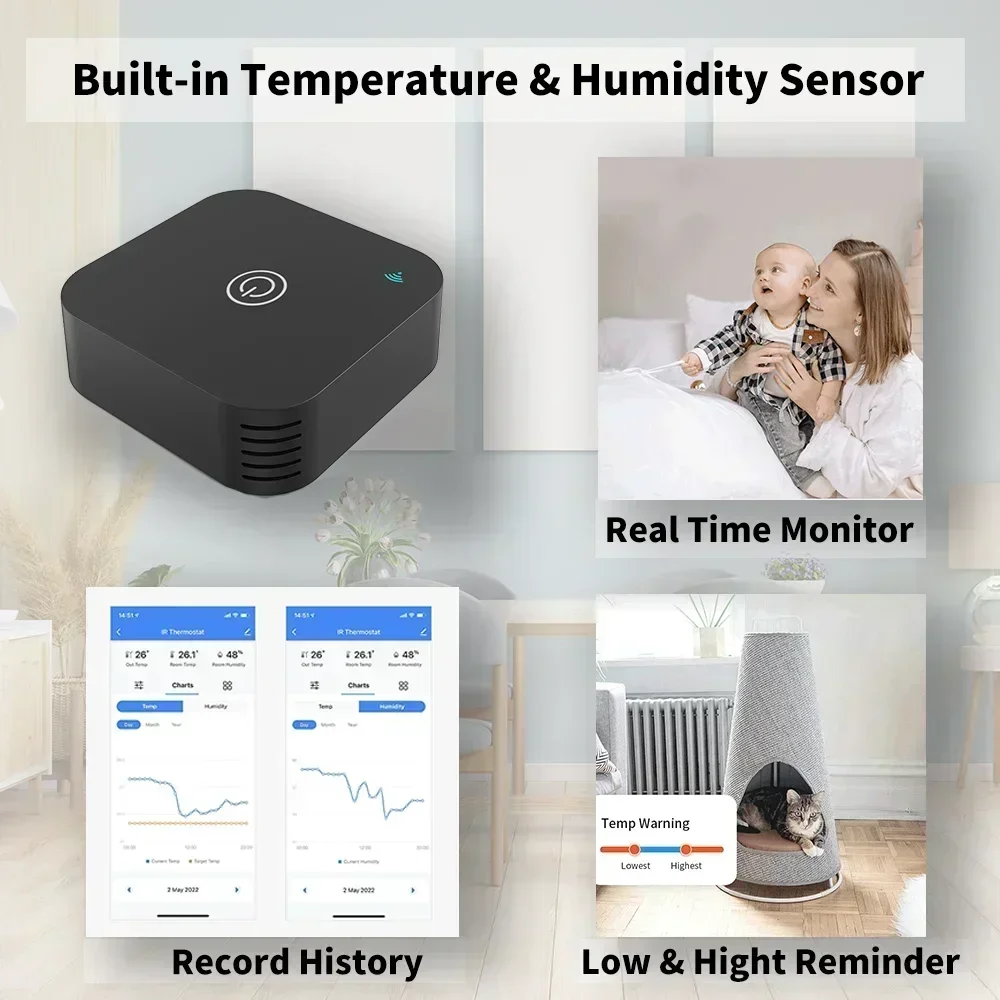 Tuya Smart IR Remote AC Air Conditiong Thremostat Встроенный датчик температуры и влажности для работы с Alexa Google Tuya Smart Ir