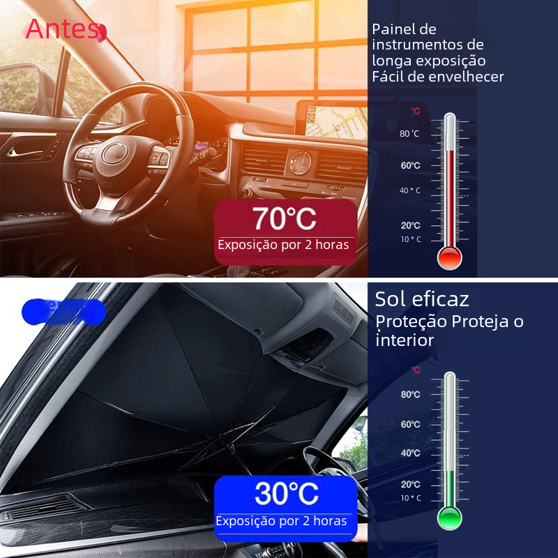 Pára-sol do carro pára-brisa guarda-sol dianteiro sombra dobrável proteção de verão assento de carro isolamento térmico acessórios do carro