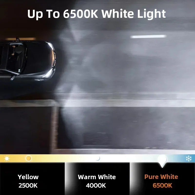 Philips Ultinon Rally 3551 LED H4 H7 H11 HB3/4 H18 H19 HIR2 Autokoplamp 6500K Wit Max. vermogen 100W Max Lumen 9000lm LED-lamp