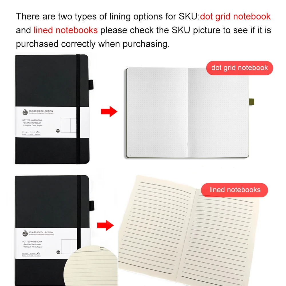A5 Bullet Dotted Journal für Kreativität – 80/100 GSM Dot Grid Notebook mit 160 nummerierten Seiten und flacher Bindung