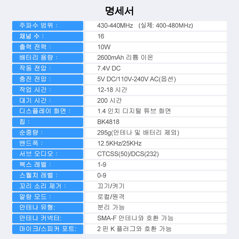Retevis RT86 워키토키 무전기 장거리 세트 고출력 10W 충전식 UHF 양방향 아마추어무전기 햄무전기 PTT 16채널 산업용 무전기 고성능라디오 방진 내구성