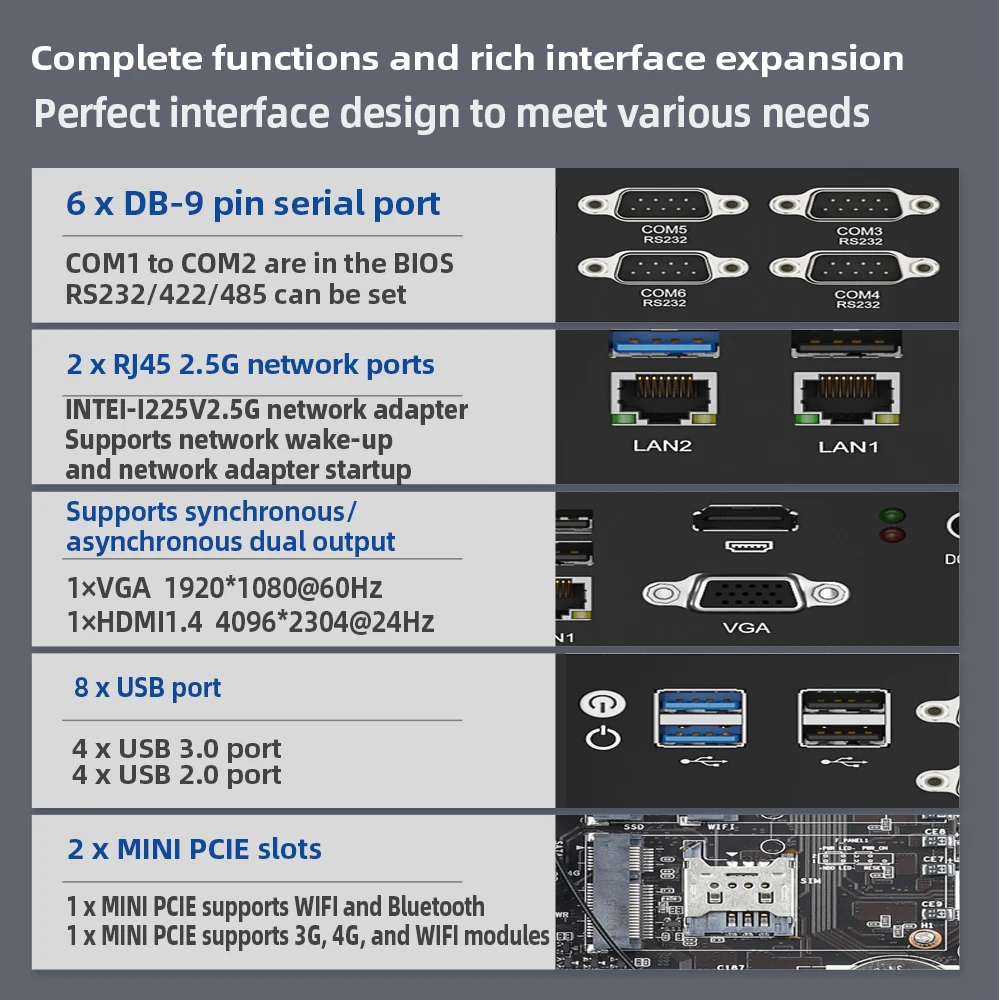 BEBEPC MINI PC Fanless i5 6300U 1135G7U 2.40GHz 2*LAN i225 2.5G WIN10/11 LINUX 6*COM 4*RS232 2*RS485 Industrial control  PC