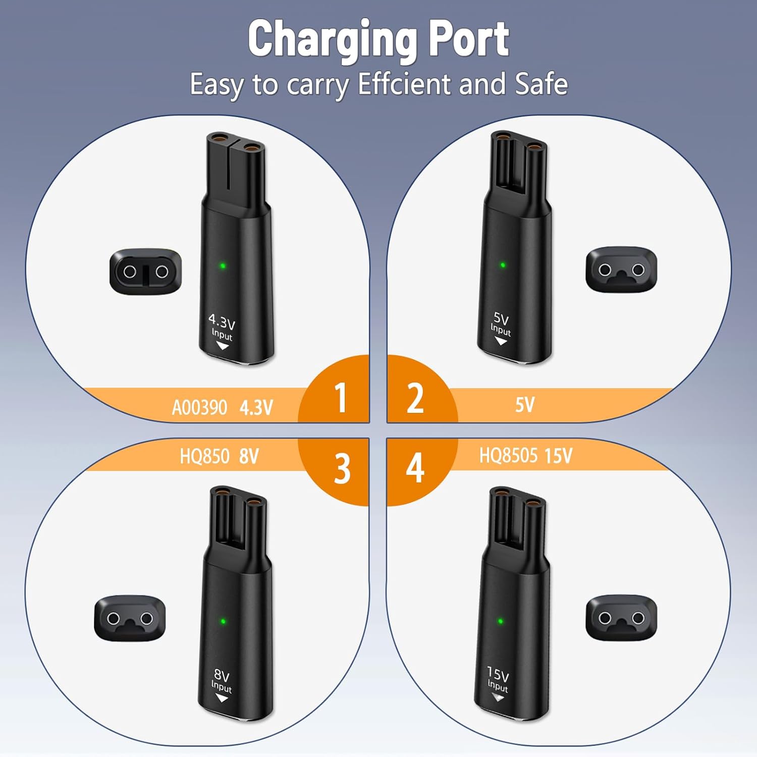 Brangdy 8V HQ850 Type-C Shaver Charger Adapter Charging Converter for Philips One Blade QP2530 QP2630 Hybrid Electric Shaver