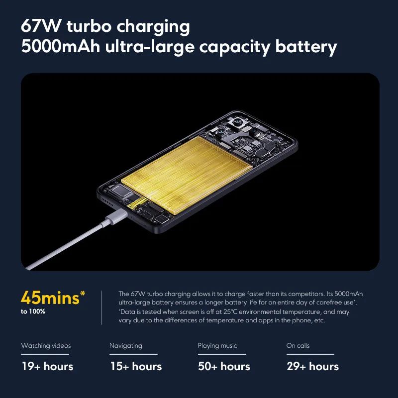 POCO X6 Pro 5G Versión Global Smartphone Dimensity 8300-Ultra 6.67"Flujo AMOLED DotDisplay 64MP NFC