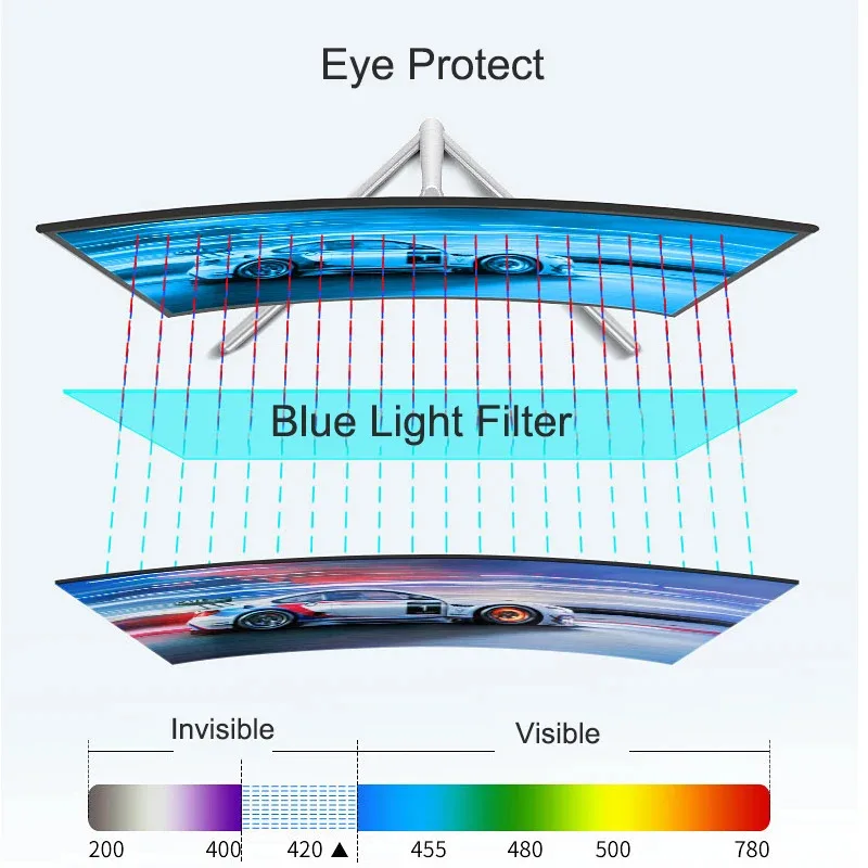 24 Inch Curved 75Hz Monitor Gaming VA FHD 1080P Computer Display 2800R HDMI/VGA DCR Eye Protect VESA 100*100 2ms Response
