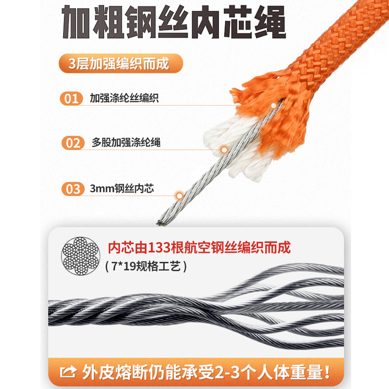 High Rise Emergency Escape Rope Set Fire Rope Household Fire Rescue Rope Earthquake Survival Rope Descent Device