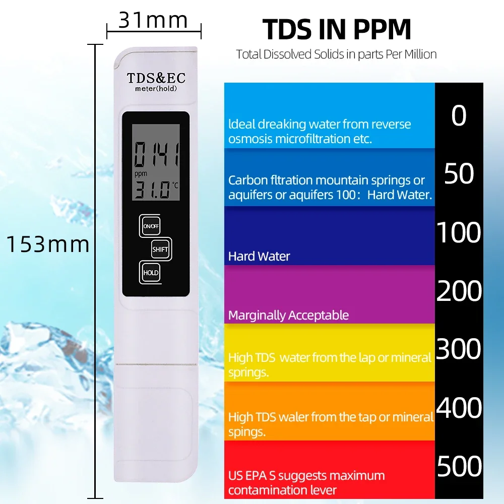 Medidor de PH y TDS Digital, probador de calidad del agua 0-14, medidor de PH 0-9990PPM, TDS y EC LCD, pureza del agua, filtro de acuario PPM