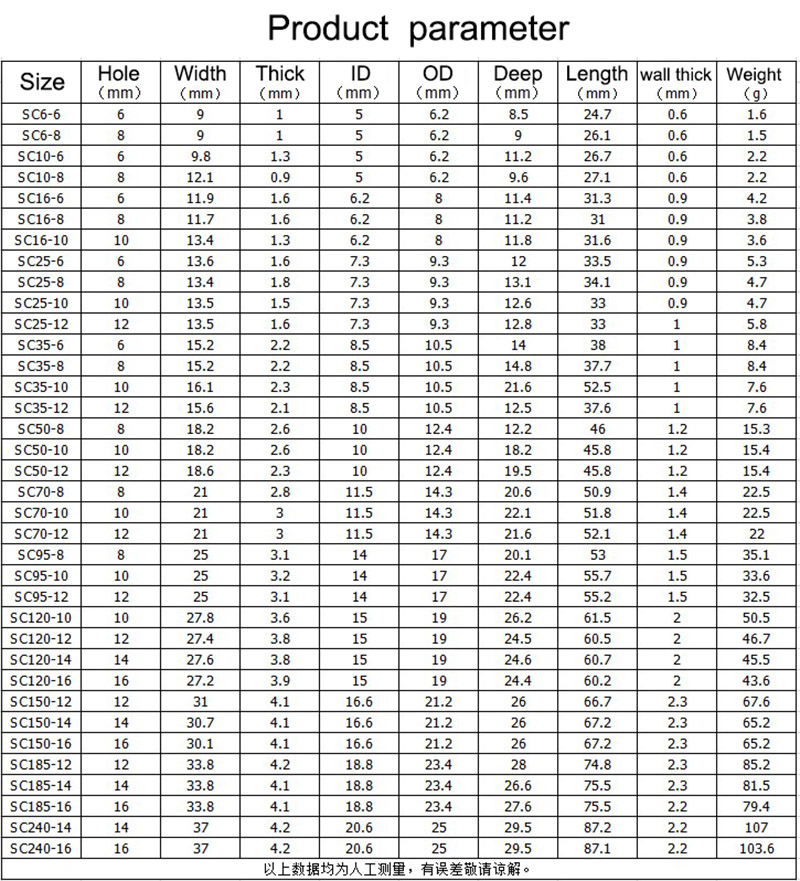 1-50 個 SC-2.5 4 6 10 16 25 35 50 70 95 120 150 185 ワイヤーノーズ銅端子バッテリーケーブルラグネジ穴 M5M6 M8 M10 M12 M14
