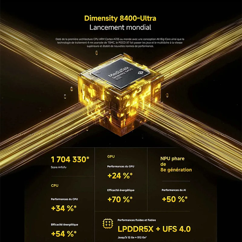 POCO X7 Pro 5G, NFC, Dimensity 8400-Ultra, 50 MP Kamera, CrystalRes AMOLED 1.5K 120 Hz Bildschirm, Ladegerät nicht enthalten