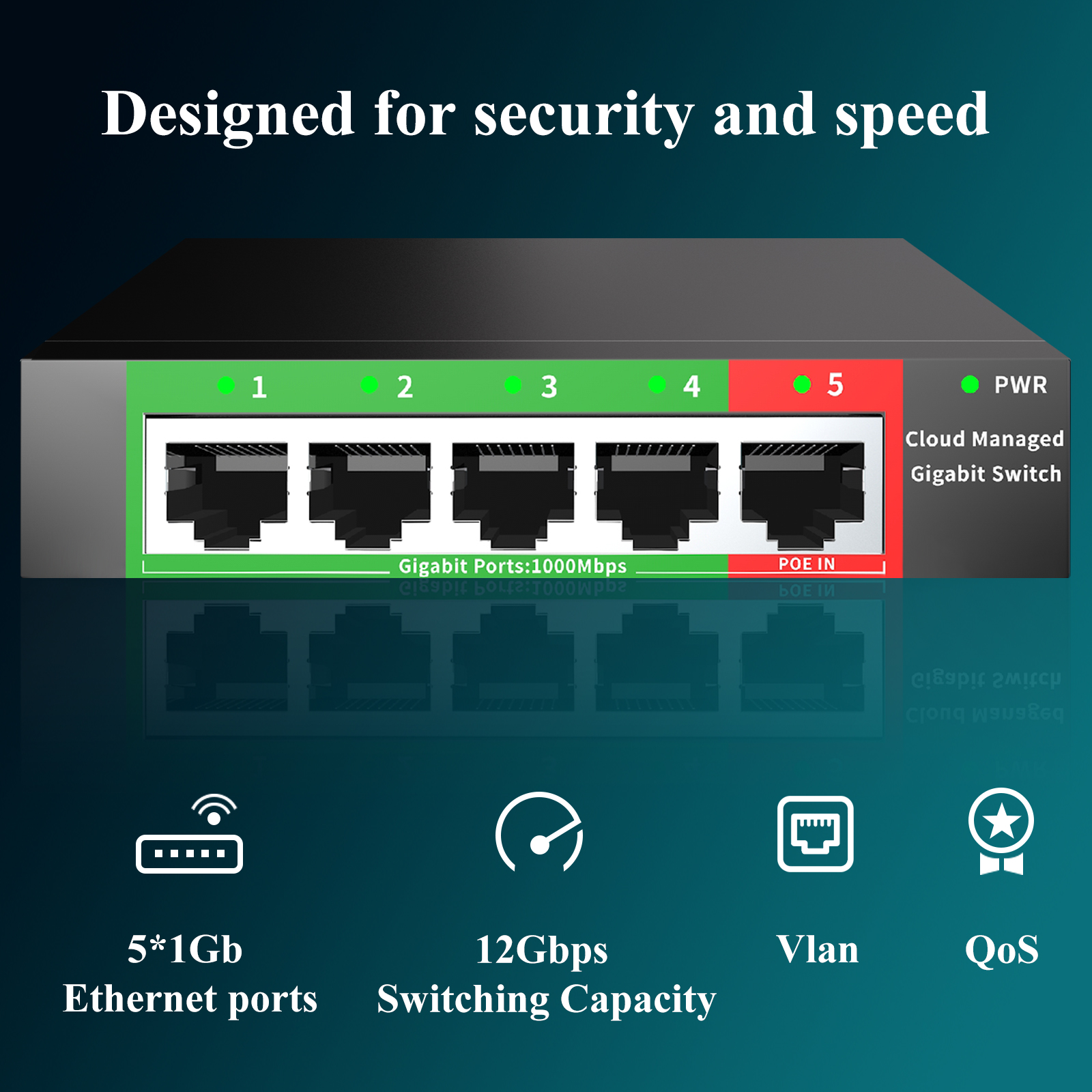 Conmutador Gigabit Ethernet gestionado en la nube, conmutador de red de 4 puertos, extensor de red POE-IN de 48V, conmutador administrado por aplicación SFP de escritorio de 1000Mbps