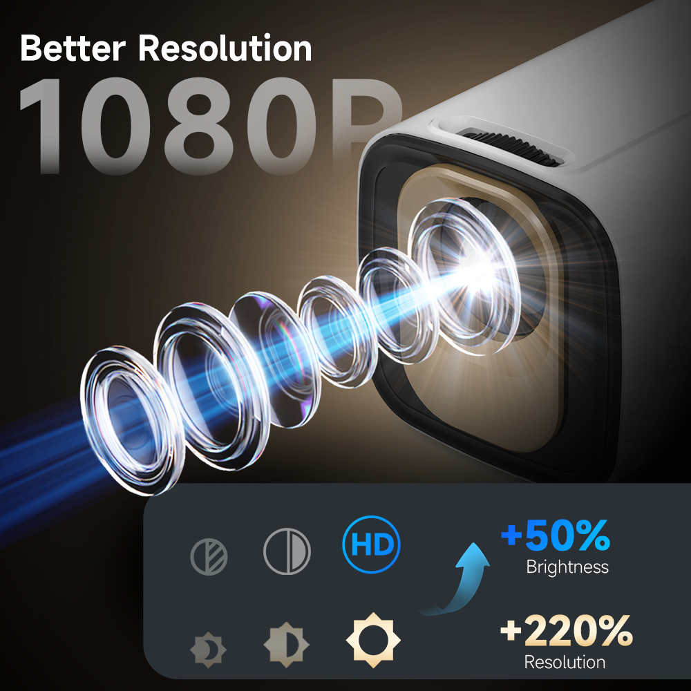Magcubic HY310 Android 11-projector 4K Native 1080P Autofocus Native 330ANSI Dual Wifi BT5.4 Air Mouse Voice Home Outdoor Movie