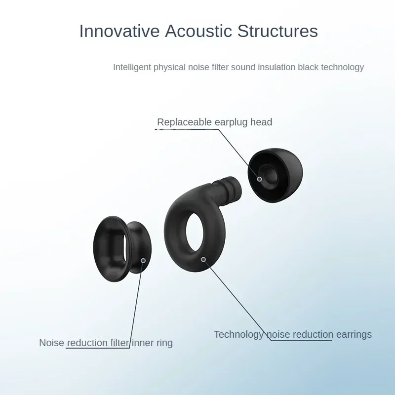 1-16 คู่ Sleep Soundproof ปลั๊กอุดหูรถจักรยานยนต์ปลั๊กอุดหูลดเสียงรบกวน Anti-Noise Mute ปลั๊กอุดหูรถจักรยานยนต์อุปกรณ์