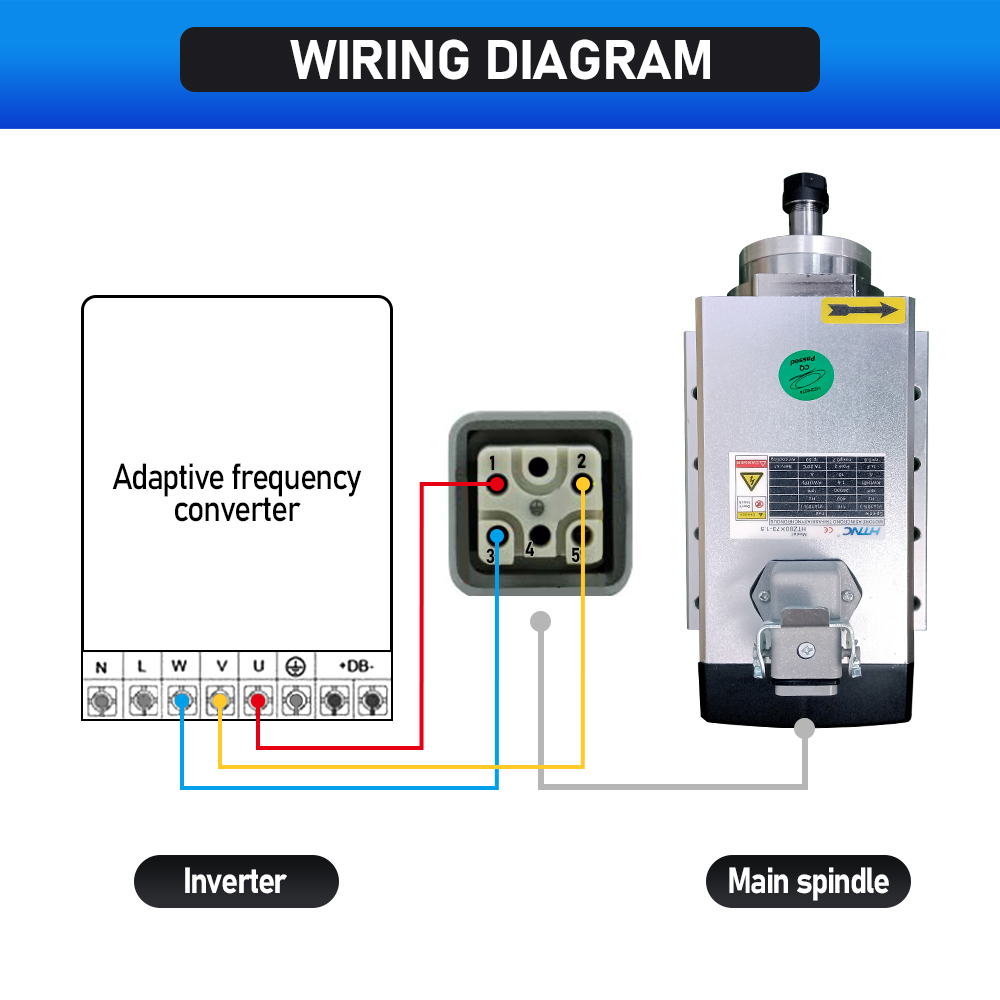 New Arrival 1.5KW CNC Spindle Motor 110v / 220v ER11 Spindle  24000RPM +1500w VFD 50/60hz + ER11A  wrench + 9pcs ER11 Collet