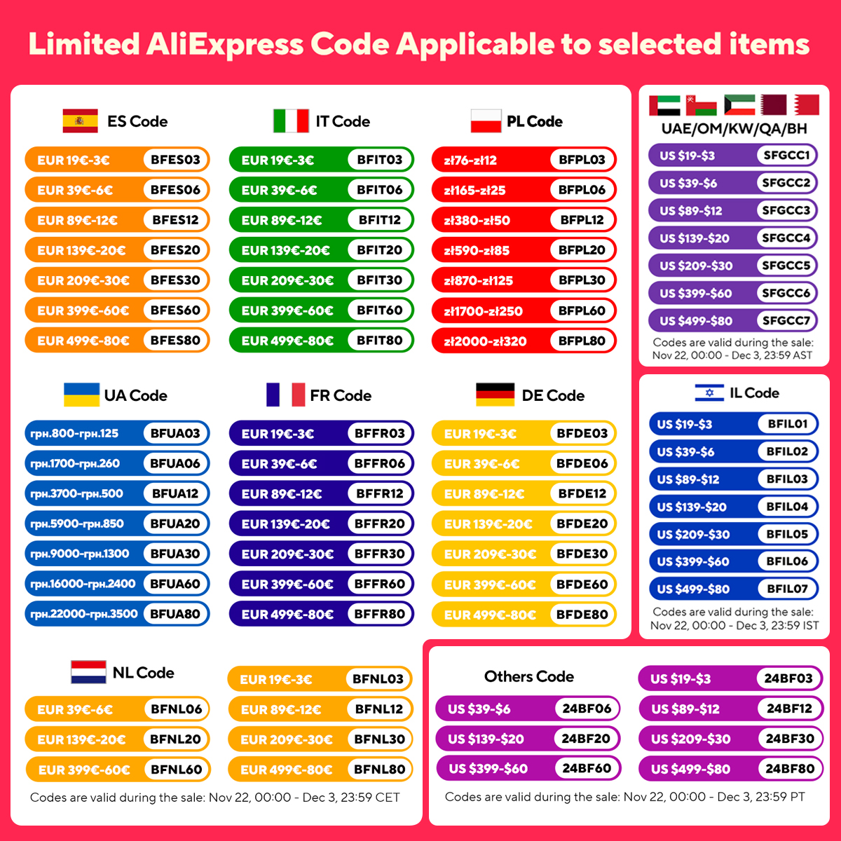 Sigma-Soporte de Cable EV y boquilla de caja de Control, base de funda y gancho J para conector EV