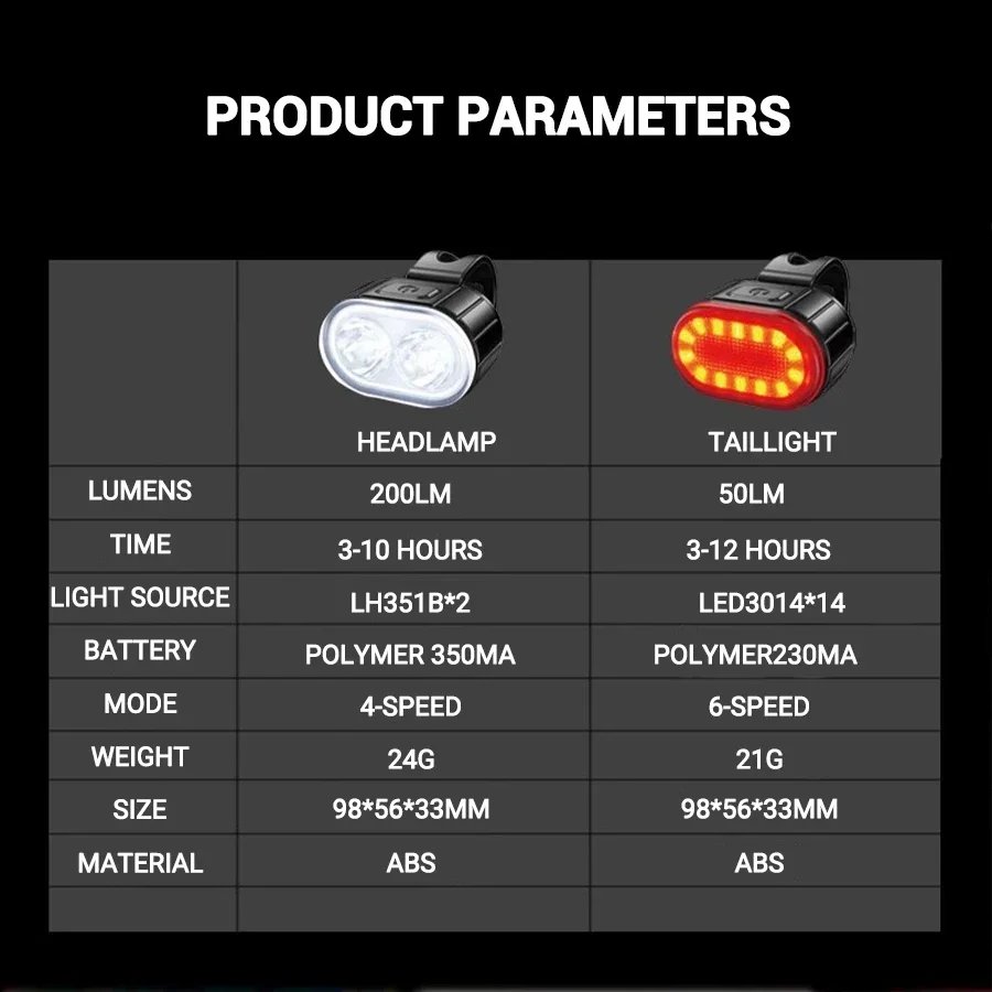 Bicycle Front & Rear Light Set Rechargeable LED Headlight Taillight Portable Floodlight for Mountain Road Biking Night Riding