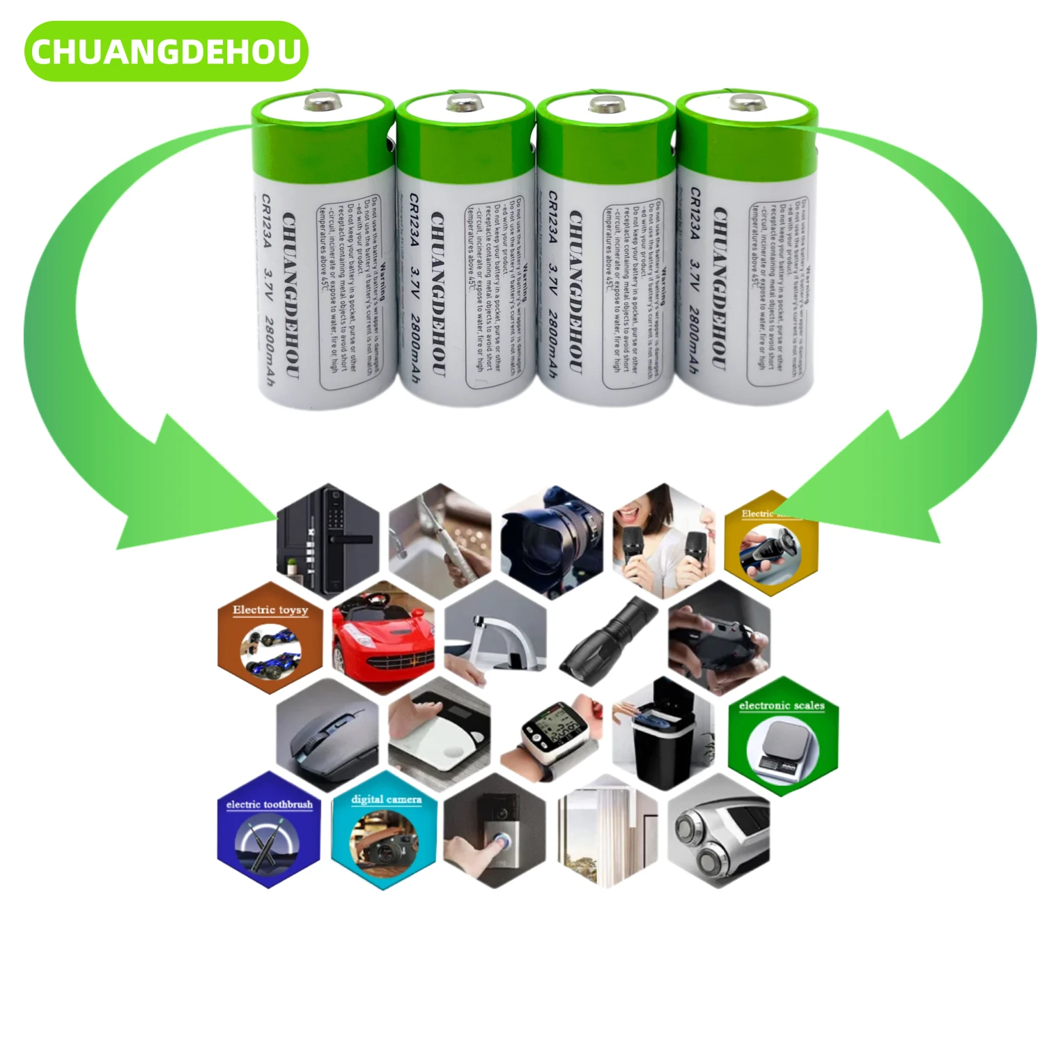 Cr123A Lithium Battery 3.7V 2800Mah Large Capacity Usb-C Fast Charge Green and White Environmentally Friendly Design Rechargeable Battery Suitable for Cameras/Flight Safe and Leak-Proof Long Battery Life and Durable