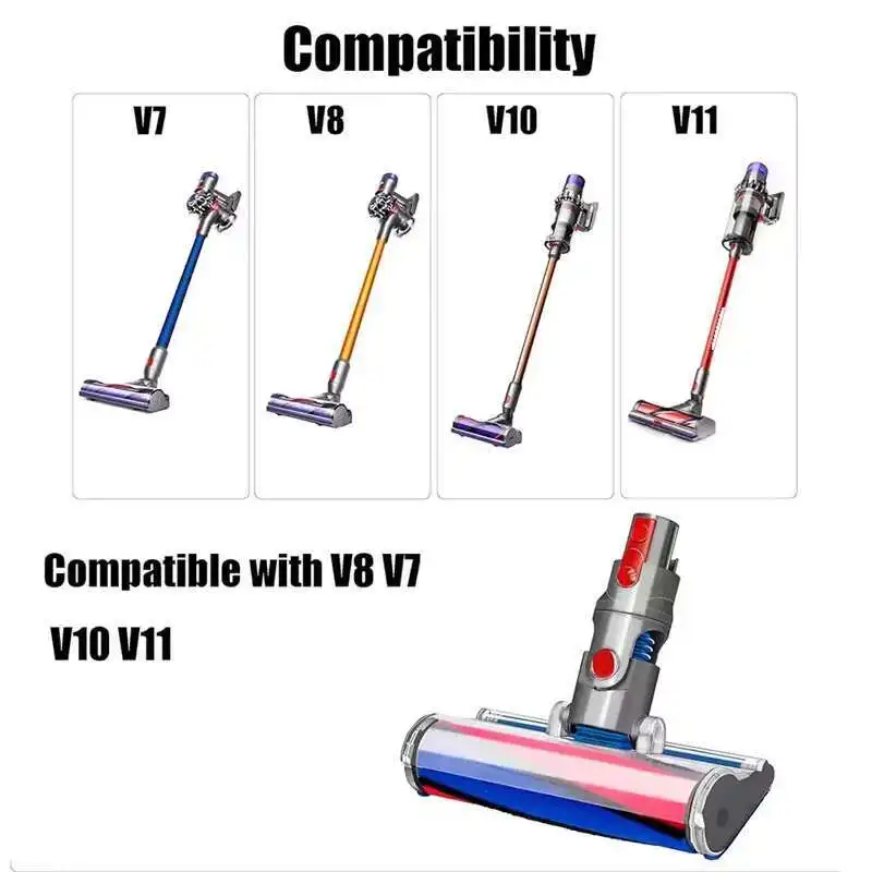 หัวแปรงเครื่องดูดฝุ่นสำหรับไดสัน V7 V8 V10 V11 V15 หัวแปรงพื้นแบบมีมอเตอร์แบบมือถืออุปกรณ์เสริมแบบถอดเปลี่ยนได้