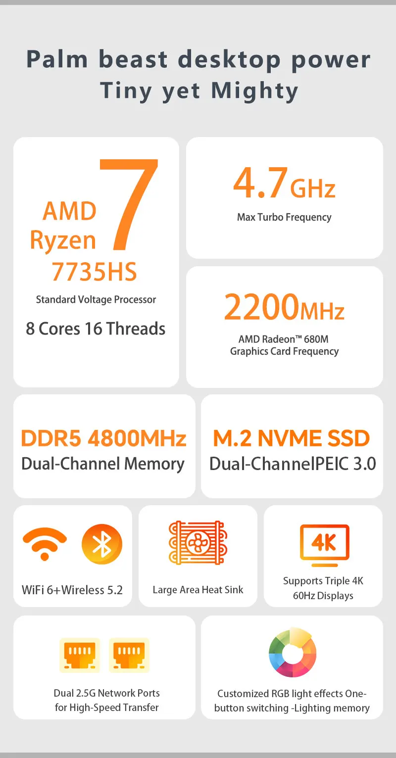 Mini PC Windows 11 Pro AMD Ryzen7 7735HS Mini Computer 8GB/16GB/32GB DDR4 256GB/512GB/1TB PCIE M.2SSD WiFi6 BT5.2 Small computer