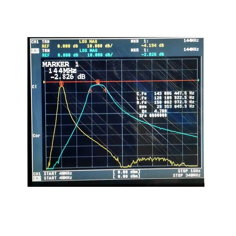 144 MHz 2 M Bandpassfilter, ultrakleines Volumen, SMA-Schnittstelle