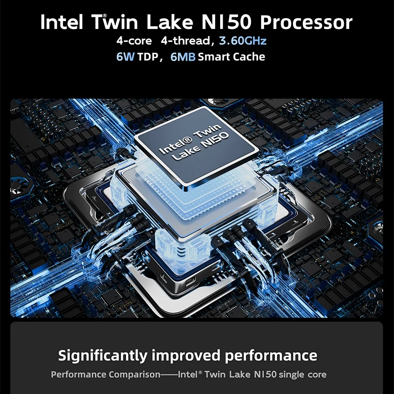 Mini PC SOYO Intel Twin Lake N150 Procesador LPDDR5 12GB RAM 512GB ROM Windows 11 Pro MiniPC WiFi 5 Computer desktop