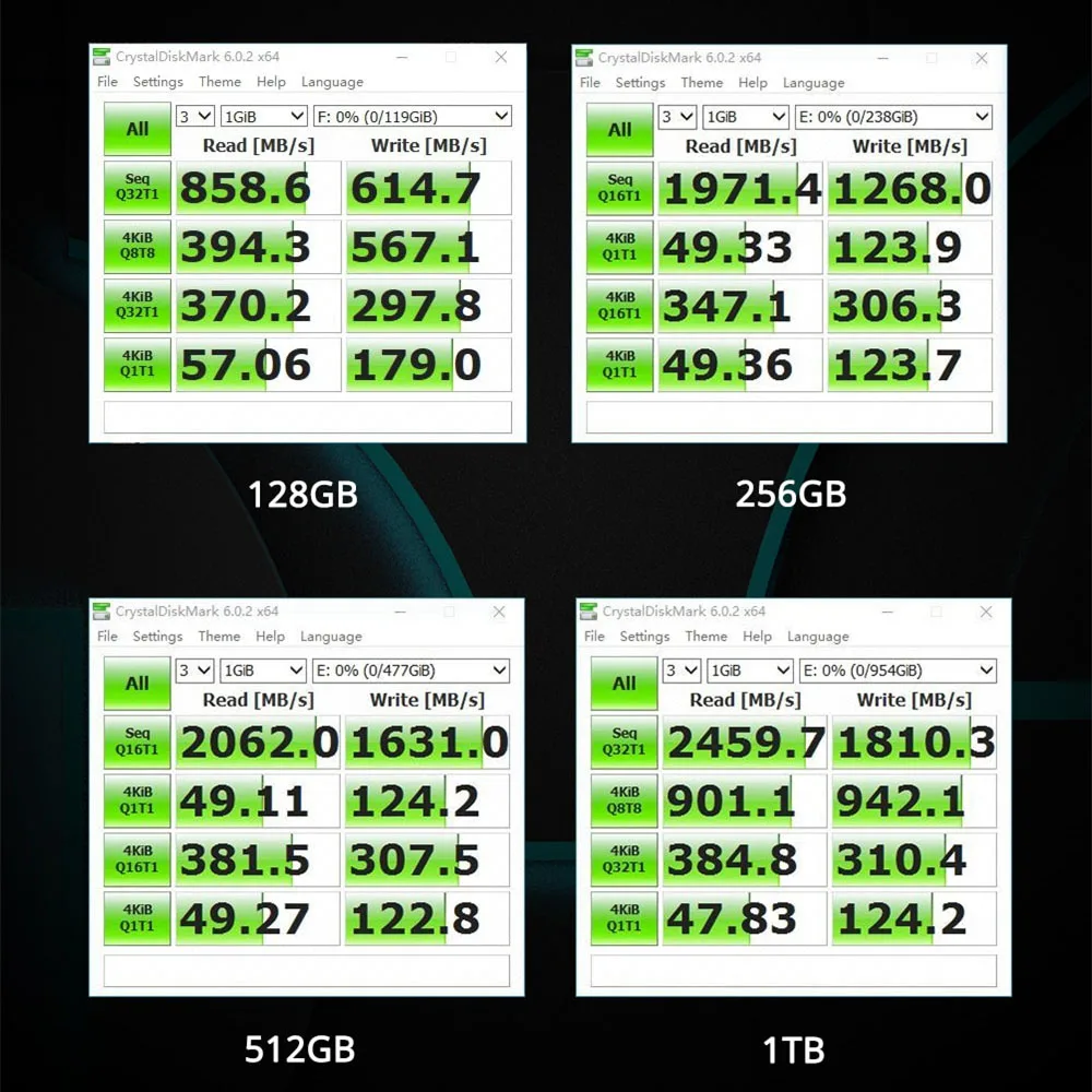 Netac SSD NVMe M2 1TB 128GB 256GB 512GB M.2 SSD NVMe PCIe Hard Drive Disk Internal Solid State Drive for Laptop Desktop