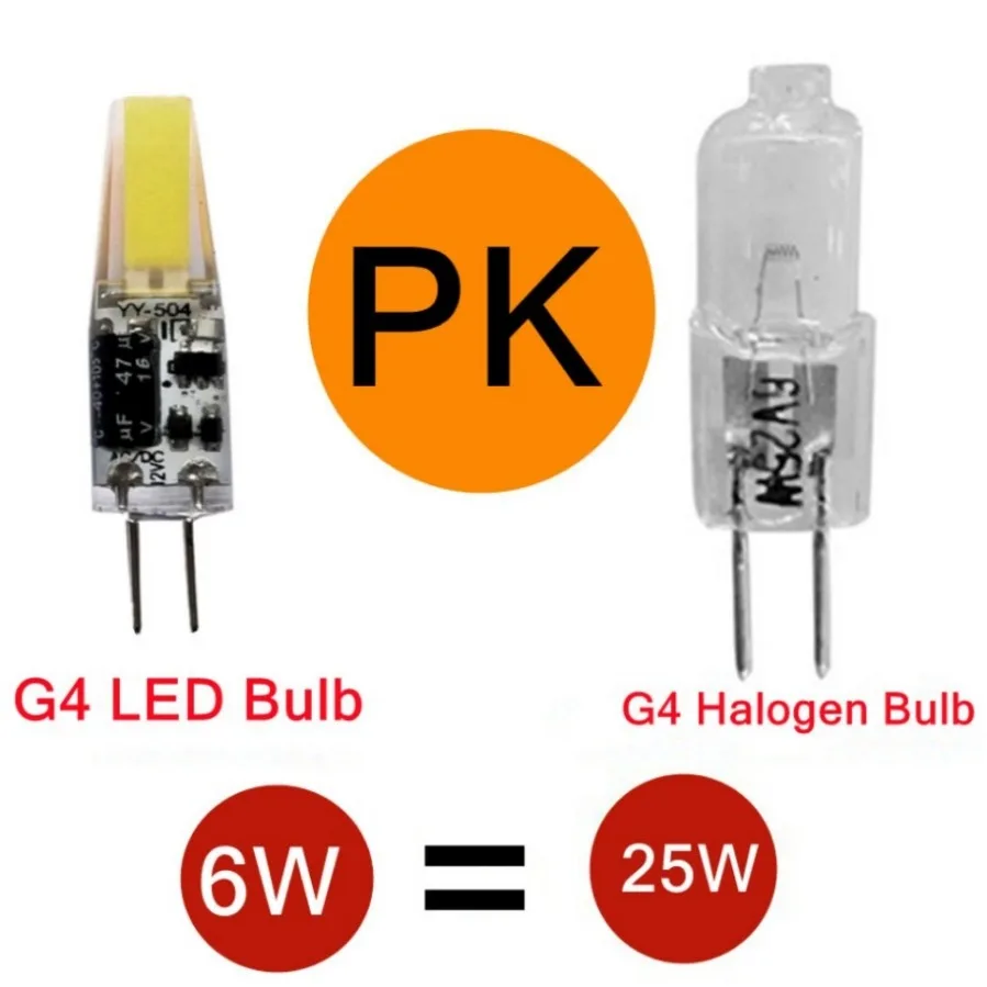 10/1 Pcs G4 COB Lamp LED 12V AC/DC 220V Corn Light 6W Spotlight Chandelier Bulb Replace 20W Halogen Lamps Cold/Warm White