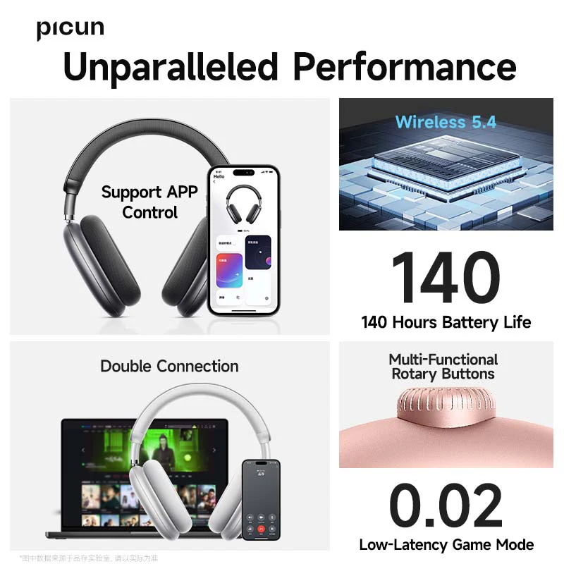 Picun F8 Pro ANC auriculares inalámbricos seguimiento de cabeza Audio espacial 3D-52dB ANC auriculares Bluetooth HIFI ENC HD micrófono aplicación de baja latencia